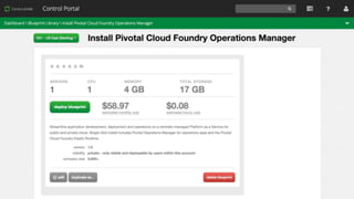 © Copyright 2014 Pivotal. All rights reserved. 16
 