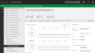 © Copyright 2014 Pivotal. All rights reserved. 25
 