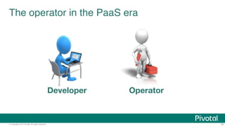 © Copyright 2014 Pivotal. All rights reserved. 39
The operator in the PaaS era"
Developer
 Operator
 