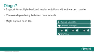 © Copyright 2014 Pivotal. All rights reserved.
Bonus Demo Time - Diego
73
 