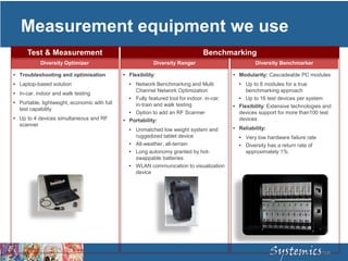 Test & Measurement
Diversity Optimizer Diversity Ranger Diversity Benchmarker
• Troubleshooting and optimisation
• Laptop-based solution
• In-car, indoor and walk testing
• Portable, lightweight, economic with full
test capability
• Up to 4 devices simultaneous and RF
scanner
• Flexibility:
• Network Benchmarking and Multi
Channel Network Optimization
• Fully featured tool for indoor, in-car,
in-train and walk testing
• Option to add an RF Scanner
• Portability:
• Unmatched low weight system and
ruggedized tablet device
• All-weather, all-terrain
• Long autonomy granted by hot-
swappable batteries
• WLAN communication to visualization
device
• Modularity: Cascadeable PC modules
• Up to 8 modules for a true
benchmarking approach
• Up to 16 test devices per system
• Flexibility: Extensive technologies and
devices support for more than100 test
devices
• Reliability:
• Very low hardware failure rate
• Diversity has a return rate of
approximately 1%
Benchmarking
Measurement equipment we use
 