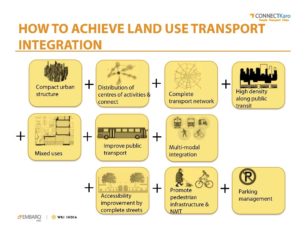 Approach to Integrated Land Use & Transport within Spatial Planning P…