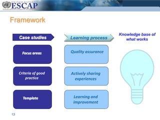 Monitoring MDGs and influencing policy – practical approaches and experience in Asia