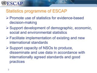 Monitoring MDGs and influencing policy – practical approaches and experience in Asia