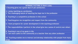 INTRINSIC FACTORS (5 likert scale)
1.Teaching gives me a great deal of job satisfaction.
2. I enjoy teaching as a profession.
3. The challenging nature of teaching has kept me in the profession
4. Teaching is a competitive profession in this school
5. Teaching gives me recognition and respect from the community
6. I have prospects for career development in the teaching profession
7. The responsibilities I perform In the school give me a sense of control over others
8. Teaching is one of my goals in life.
9. I am more useful to the community as a teacher than any other profession
10. Teaching enables me to interact and develop relationship with people from many
areas
 