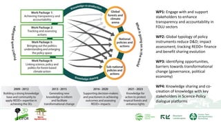 WP1: Engage with and support
stakeholders to enhance
transparency and accountability in
FOLU sectors
WP2: Global typology of policy
instruments reduce D&D; impact
assessment; tracking REDD+ finance
and benefit sharing evolution
WP3: identifying opportunities,
barriers towards transformational
change (governance, political
economy)
WP4: Knowledge sharing and co-
creation of knowledge with key
stakeholders in Science-Policy
dialogue platforms
 