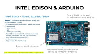 INTEL EDISON & ARDUINO
Quarter-sized computer
Expansion board provides easier
access to computer functions
Base shield (not shown)
provides sensor connections
aws.amazon.com/iot-platform/getting-started/#kits
 