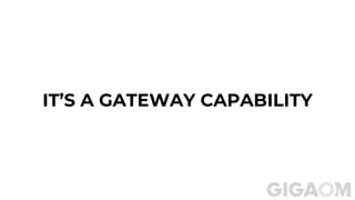IT’S A GATEWAY CAPABILITY
 