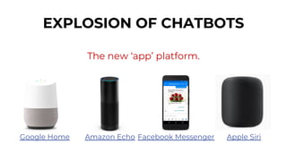 The new ‘app’ platform.
EXPLOSION OF CHATBOTS
Google Home Amazon Echo Facebook Messenger Apple Siri
 