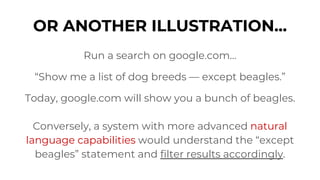 OR ANOTHER ILLUSTRATION...
Run a search on google.com…
“Show me a list of dog breeds — except beagles.”
Today, google.com will show you a bunch of beagles.
Conversely, a system with more advanced natural
language capabilities would understand the “except
beagles” statement and filter results accordingly.
 
