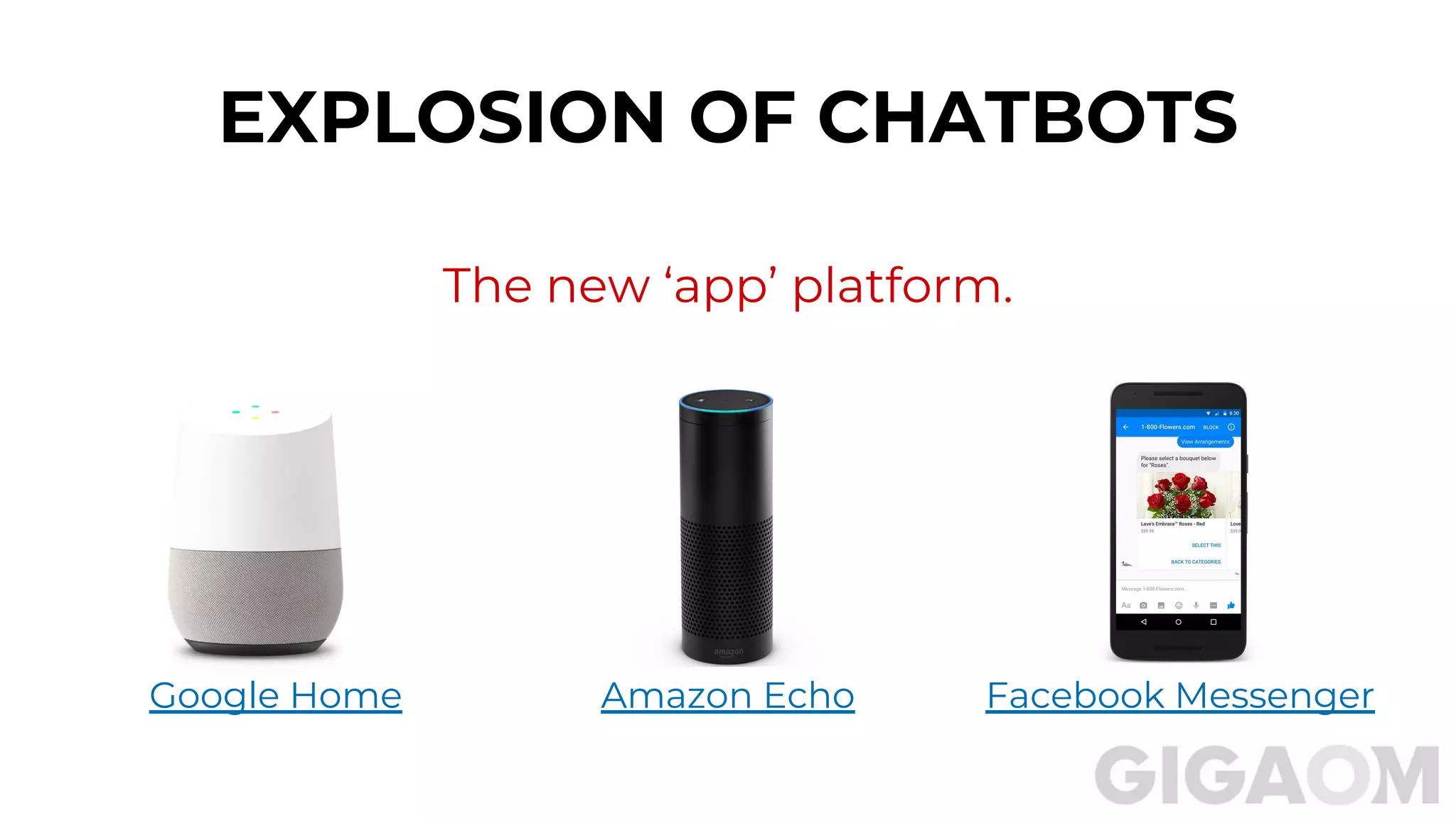 EXPLOSION OF CHATBOTS
The new ‘app’ platform.
Google Home Amazon Echo Facebook Messenger
 
