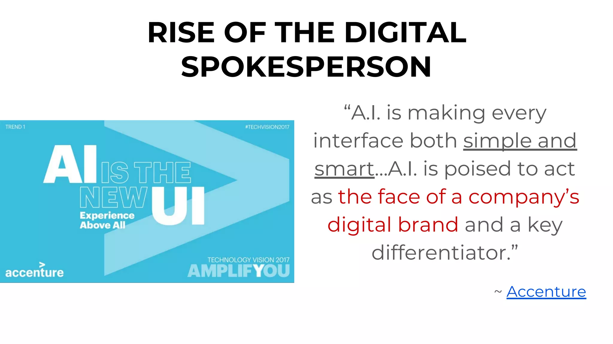 RISE OF THE DIGITAL
SPOKESPERSON
“A.I. is making every
interface both simple and
smart…A.I. is poised to act
as the face of a company’s
digital brand and a key
differentiator.”
~ Accenture
 