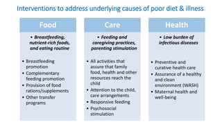 Interventions to address underlying causes of poor diet & illness
Food
• Breastfeeding,
nutrient-rich foods,
and eating routine
• Breastfeeding
promotion
• Complementary
feeding promotion
• Provision of food
rations/supplements
• Other transfer
programs
Care
• Feeding and
caregiving practices,
parenting stimulation
• All activities that
assure that family
food, health and other
resources reach the
child
• Attention to the child,
care arrangements
• Responsive feeding
• Psychosocial
stimulation
Health
• Low burden of
infectious diseases
• Preventive and
curative health care
• Assurance of a healthy
and clean
environment (WASH)
• Maternal health and
well-being
 