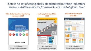 There is no set of core globally-standardized nutrition indicators -
several nutrition indicator frameworks are used at global level
WHA Global Nutrition Monitoring
Framework 2017
25+ Indicators
(5 intervention coverage)
Scaling Up Nutrition MEAL
2018
> 70 Indicators
(14 intervention coverage)
Global Nutrition Report
Since 2014
> 60 Indicators
(5 intervention coverage)
 