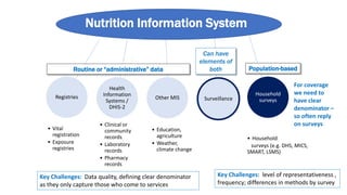 • Vital
registration
• Exposure
registries
• Clinical or
community
records
• Laboratory
records
• Pharmacy
records
• Education,
agriculture
• Weather,
climate change
• Household
surveys (e.g. DHS, MICS,
SMART, LSMS)
Nutrition Information System
Registries
Health
Information
Systems /
DHIS-2
Other MIS
Household
surveys
Routine or “administrative” data
Key Challenges: level of representativeness ,
frequency; differences in methods by survey
Key Challenges: Data quality, defining clear denominator
as they only capture those who come to services
Surveillance
Can have
elements of
both Population-based
For coverage
we need to
have clear
denominator –
so often reply
on surveys
 