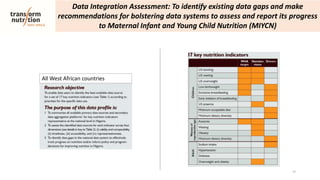 39
Data Integration Assessment: To identify existing data gaps and make
recommendations for bolstering data systems to assess and report its progress
to Maternal Infant and Young Child Nutrition (MIYCN)
All West African countries
 