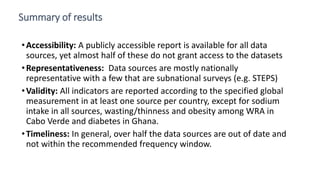 Summary of results
•Accessibility: A publicly accessible report is available for all data
sources, yet almost half of these do not grant access to the datasets
•Representativeness: Data sources are mostly nationally
representative with a few that are subnational surveys (e.g. STEPS)
•Validity: All indicators are reported according to the specified global
measurement in at least one source per country, except for sodium
intake in all sources, wasting/thinness and obesity among WRA in
Cabo Verde and diabetes in Ghana.
•Timeliness: In general, over half the data sources are out of date and
not within the recommended frequency window.
 