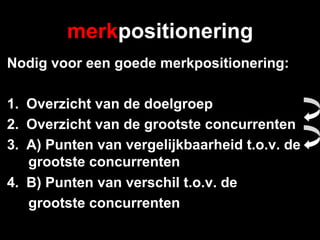 merkpositionering
Nodig voor een goede merkpositionering:

1.  Overzicht van de doelgroep
2.  Overzicht van de grootste concurrenten
3.  A) Punten van vergelijkbaarheid t.o.v. de
    grootste concurrenten
4.  B) Punten van verschil t.o.v. de
    grootste concurrenten
 