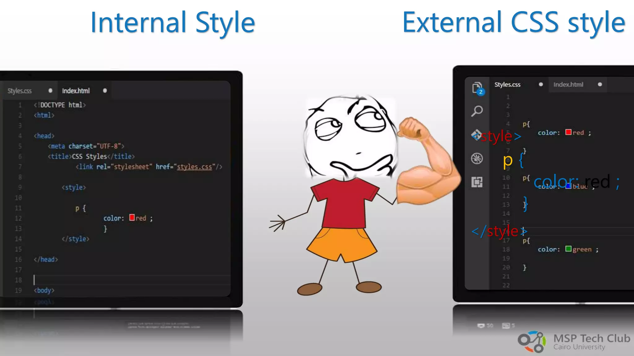 External CSS styleInternal Style <style> </style> p { color: red ; } 