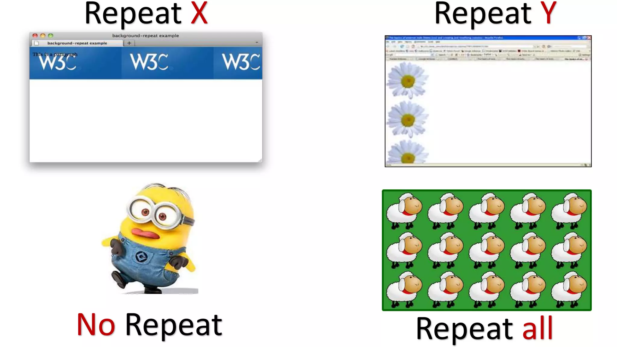 Repeat X Repeat Y Repeat allNo Repeat 
