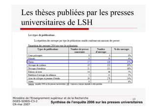 13Ministère de l’Enseignement supérieur et de la Recherche
DGES-SDBIS-C3-2
CR-mai 2007
Les thèses publiées par les presses
universitaires de LSH
Synthèse de l’enquête 2006 sur les presses universitaires
 