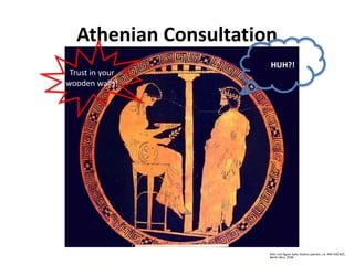 Athenian Consultation 
HUH?! 
Attic red-figure kylix; Kodros painter; ca. 440-430 BCE; 
Berlin Mus. 2538 
Trust in your 
wooden walls! 
 