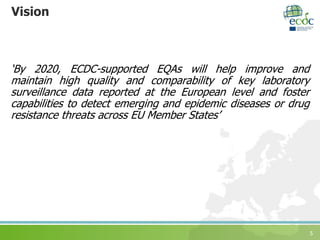 5
Vision
‘By 2020, ECDC-supported EQAs will help improve and
maintain high quality and comparability of key laboratory
surveillance data reported at the European level and foster
capabilities to detect emerging and epidemic diseases or drug
resistance threats across EU Member States’
 