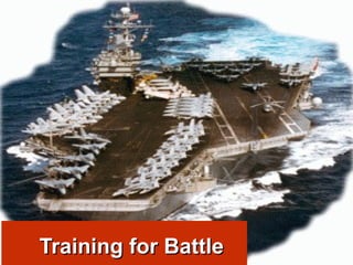 Training for BattleTraining for Battle
 