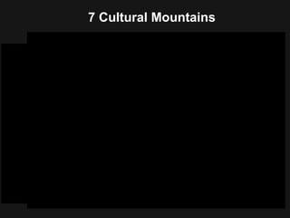 7 Cultural Mountains
 