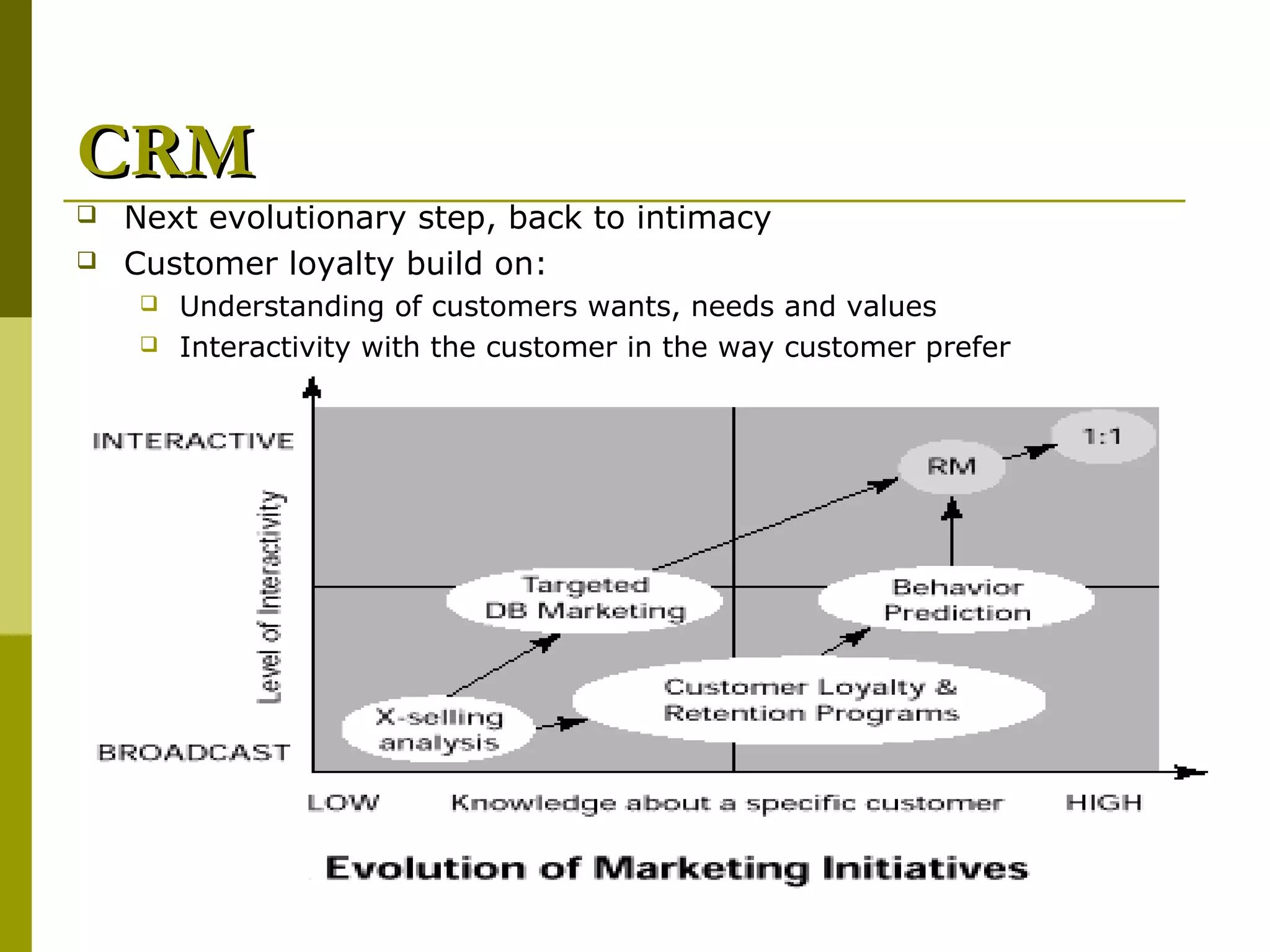 CRM
   Next evolutionary step, back to intimacy
   Customer loyalty build on:
       Understanding of customers wants, needs and values
       Interactivity with the customer in the way customer prefer
 