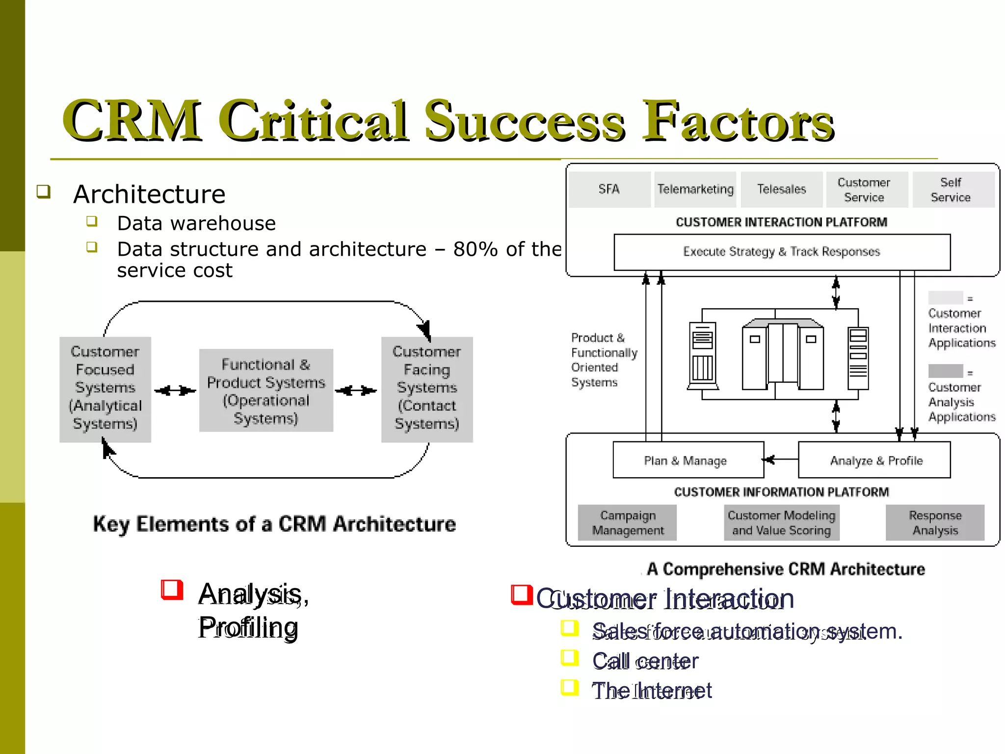 CRM Critical Success Factors
   Architecture
       Data warehouse
       Data structure and architecture – 80% of the
        service cost




              Analysis,
             Analysis,                        Customer Interaction
                                                 Customer Interaction
              Profiling
              Profiling                               Sales force automation system.
                                                       Sales force automation system.
                                                      Call center
                                                       Call center
                                                      The Internet
                                                       The Internet
 