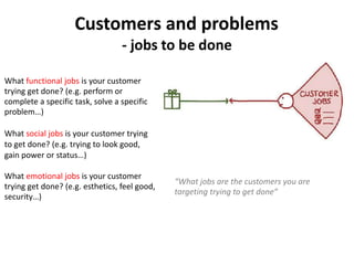Customers and problems
- jobs to be done
What functional jobs is your customer
trying get done? (e.g. perform or
complete a specific task, solve a specific
problem…)
What social jobs is your customer trying
to get done? (e.g. trying to look good,
gain power or status…)
What emotional jobs is your customer
trying get done? (e.g. esthetics, feel good,
security…)
“What jobs are the customers you are
targeting trying to get done”
 
