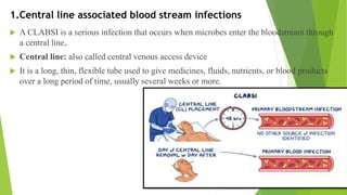 PREVENTION OF HOSPITAL ASSOCIATED INFECTION | PPTX | First Aid | Injuries
