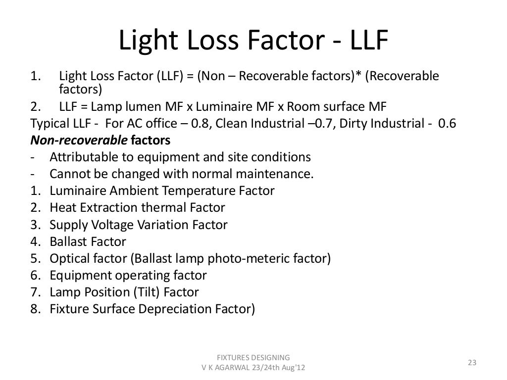 Electrical Fixtures Electrical Fittings