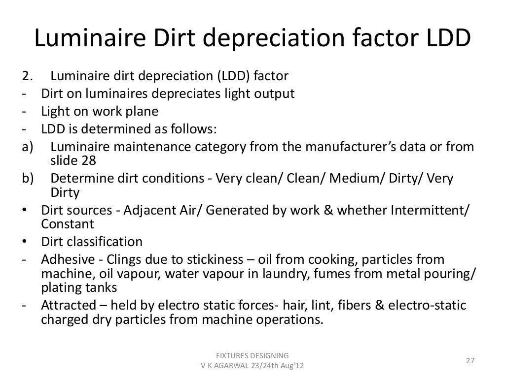 Electrical Fixtures Electrical Fittings