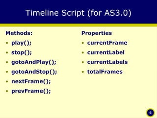 Timeline Script (for AS3.0) Methods: play(); stop(); gotoAndPlay(); gotoAndStop(); nextFrame(); prevFrame(); Properties currentFrame currentLabel currentLabels totalFrames 