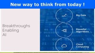 Acknowledgments & Credits are mentioned to inspirational resources presented in the end of presentation. For more like this, https://sites.google.com/view/AIforEveryone
New way to think from today !
 