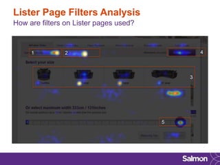 Lister Page Filters Analysis
How are filters on Lister pages used?
1 2 4
5
3
 