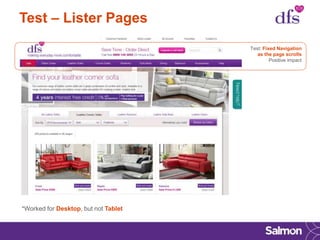 Test – Lister Pages
Test: Fixed Navigation
as the page scrolls
Positive impact
*Worked for Desktop, but not Tablet
 