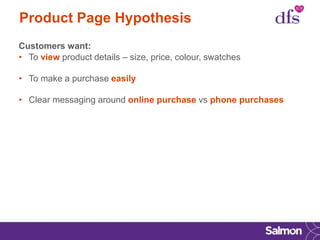 Product Page Hypothesis
Customers want:
• To view product details – size, price, colour, swatches
• To make a purchase easily
• Clear messaging around online purchase vs phone purchases
 