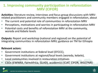 Transparent monitoring in practice: Supporting post-Paris land use sector mitigation (TransMoni)