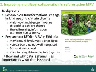 Transparent monitoring in practice: Supporting post-Paris land use sector mitigation (TransMoni)