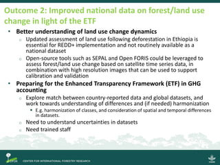 Transparent monitoring in practice: Supporting post-Paris land use sector mitigation (TransMoni)