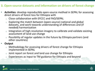 Transparent monitoring in practice: Supporting post-Paris land use sector mitigation (TransMoni)