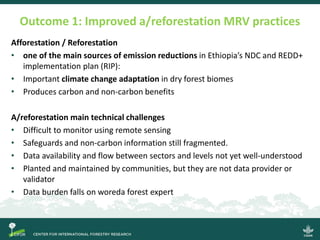 Transparent monitoring in practice: Supporting post-Paris land use sector mitigation (TransMoni)