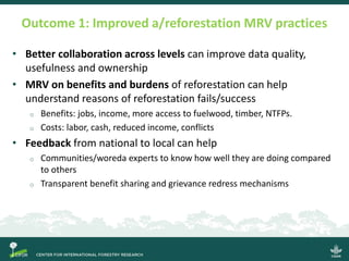 Transparent monitoring in practice: Supporting post-Paris land use sector mitigation (TransMoni)