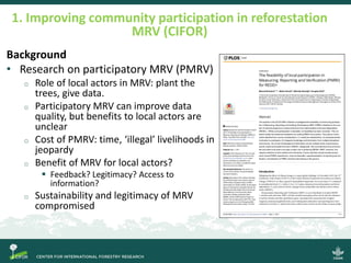 Transparent monitoring in practice: Supporting post-Paris land use sector mitigation (TransMoni)