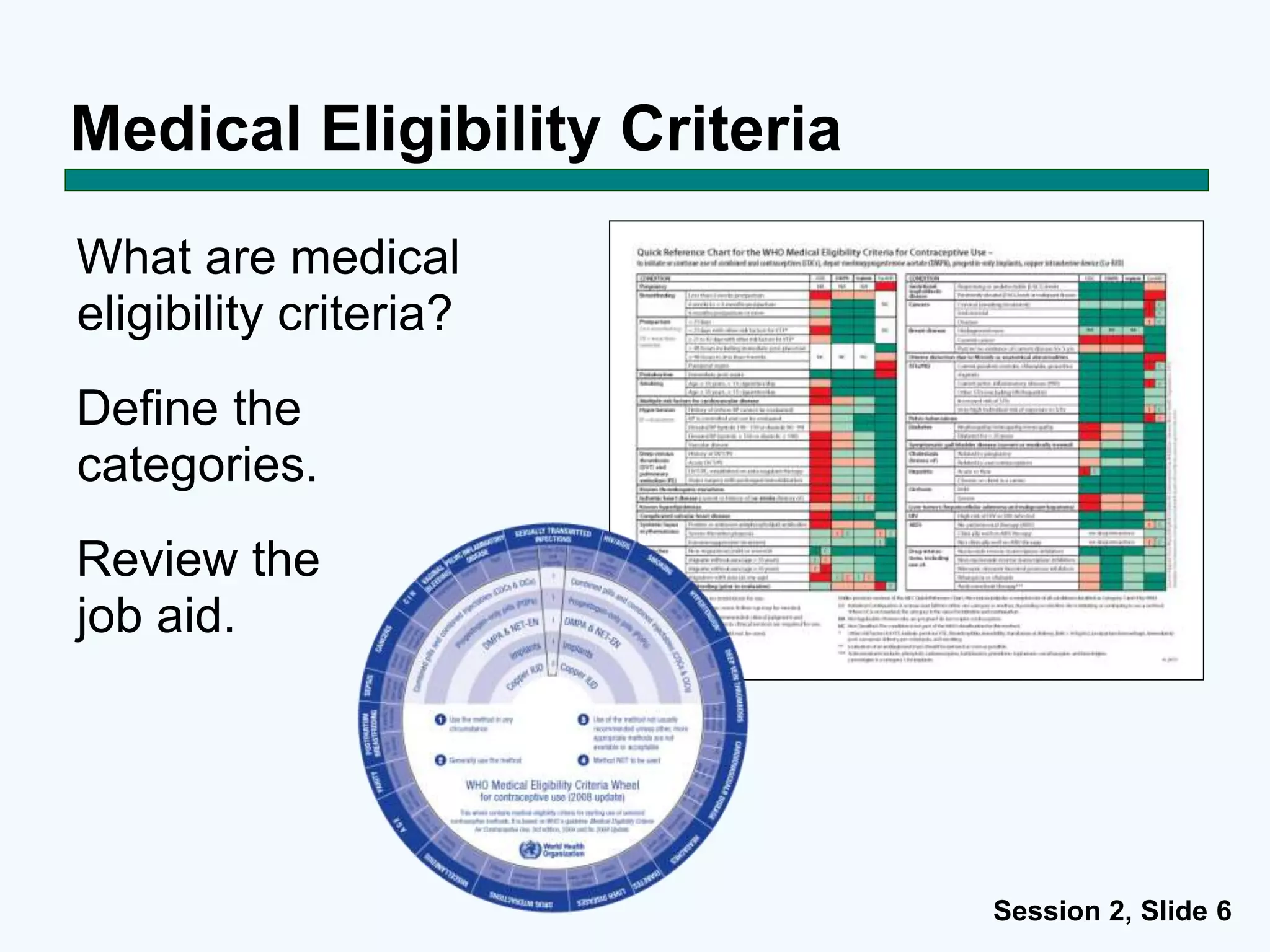 Session 2, Slide 6
Medical Eligibility Criteria
What are medical
eligibility criteria?
Define the
categories.
Review the
job aid.
 