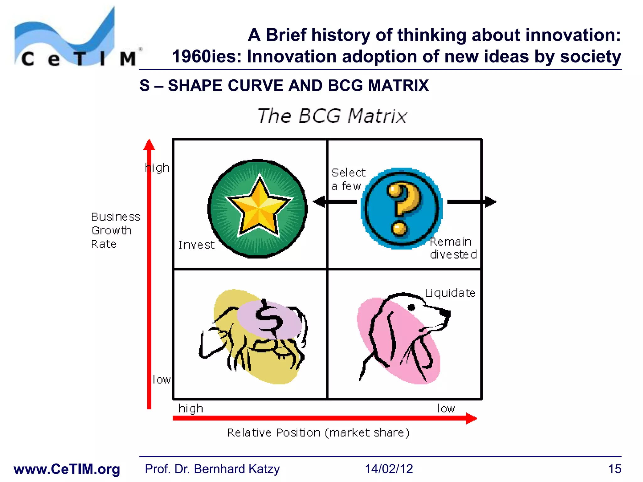 A Brief history of thinking about innovation:
                    1960ies: Innovation adoption of new ideas by society
                S – SHAPE CURVE AND BCG MATRIX




www.CeTIM.org   Prof. Dr. Bernhard Katzy   14/02/12                     15
 