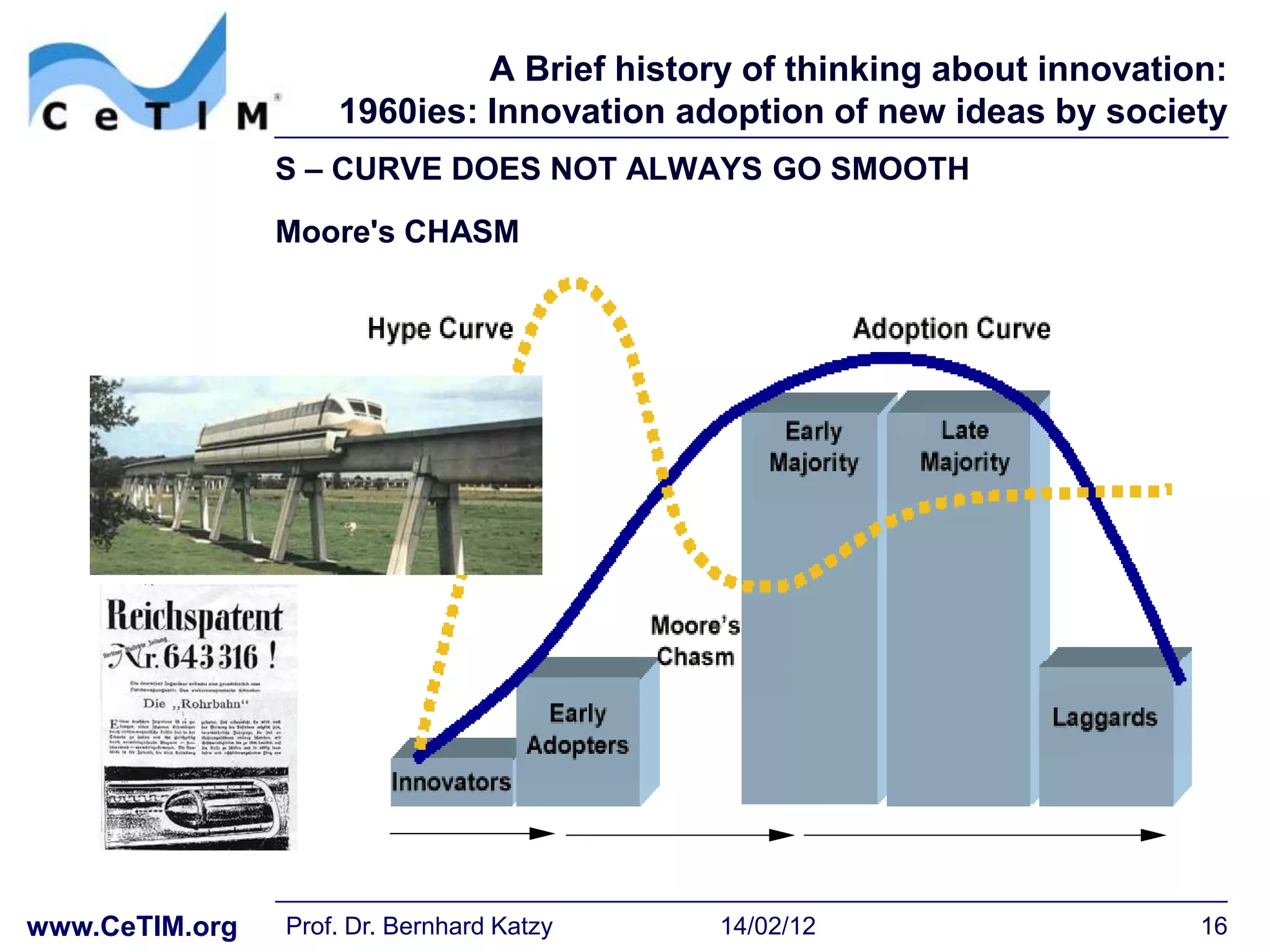 A Brief history of thinking about innovation:
                    1960ies: Innovation adoption of new ideas by society
                S – CURVE DOES NOT ALWAYS GO SMOOTH
                Moore's CHASM




                            H3             H2              H1
www.CeTIM.org   Prof. Dr. Bernhard Katzy        14/02/12                16
 